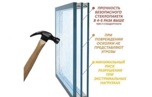 Ударостойкий 3.1.3-14-4
